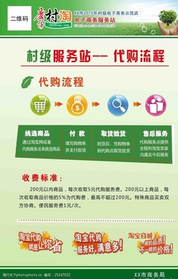 电子商务制度与电子商务服务 构建信任与效率的双重基石